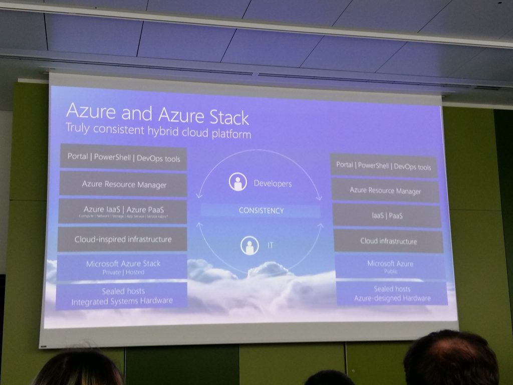 Azure and Azure Stack