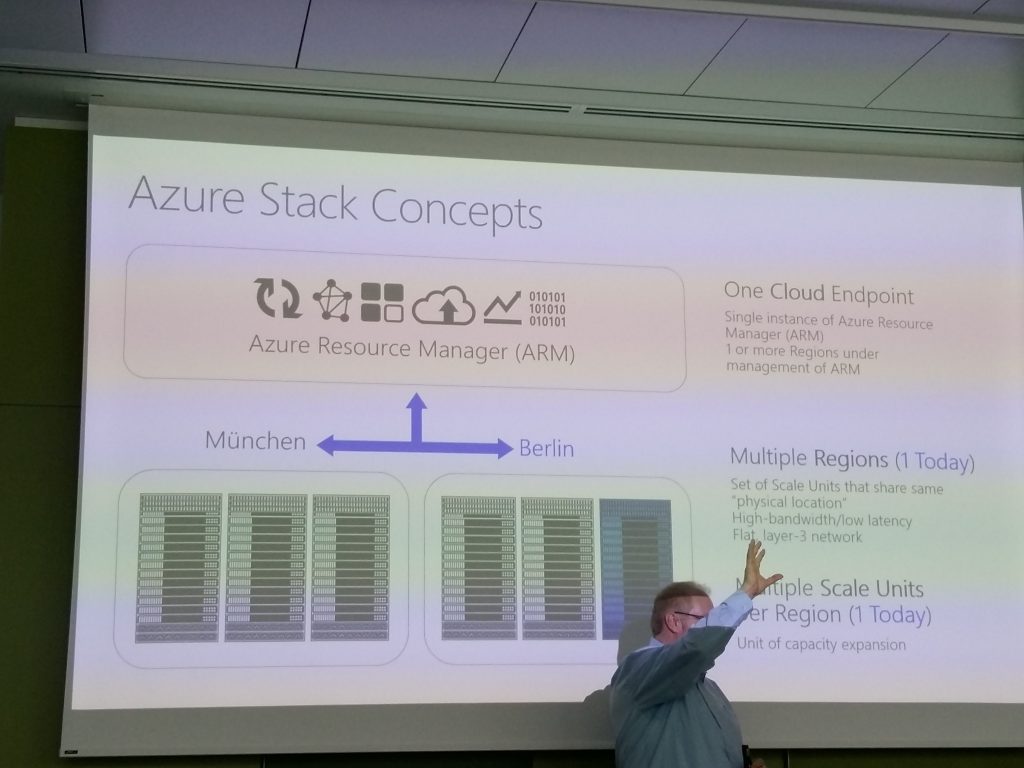 Azure Stack Concepts