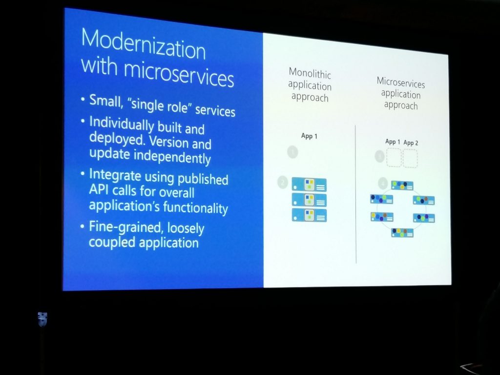Microsoft Azure Cloud modernization with microservices