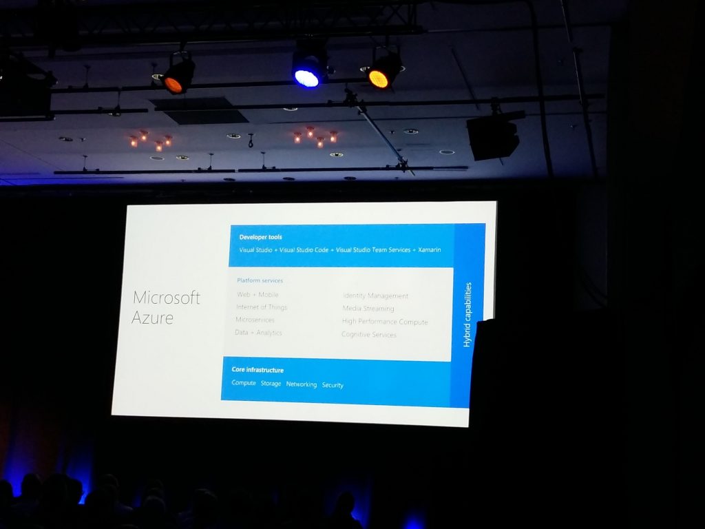 Microsoft Azure Cloud developer tools