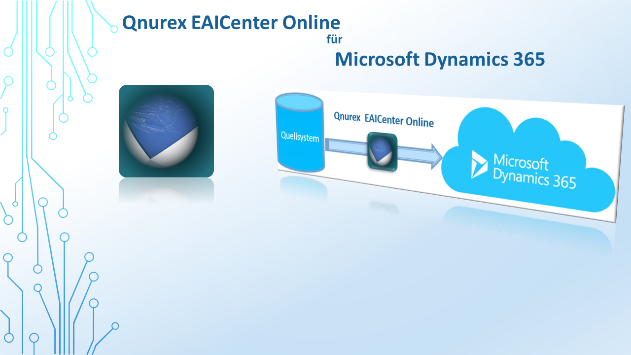 qnurex eaicenter online für microsoft dynamics 365